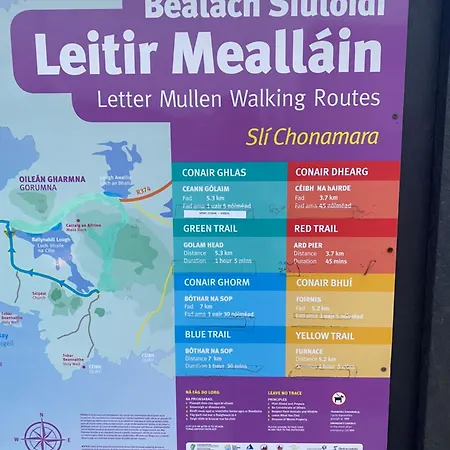 Sea Breeze House Dog Island